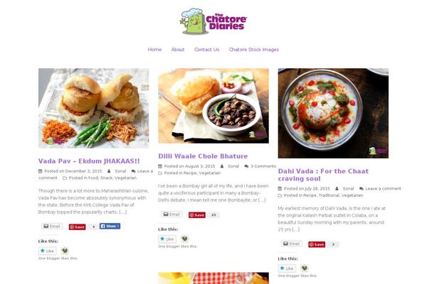 Site using Zip Recipes plugin