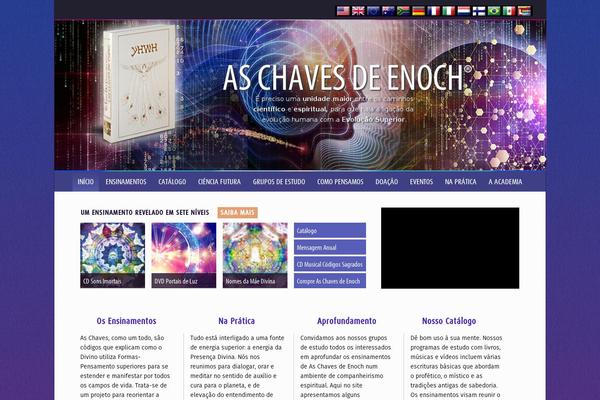 chavesdeenoch.org site used Koe