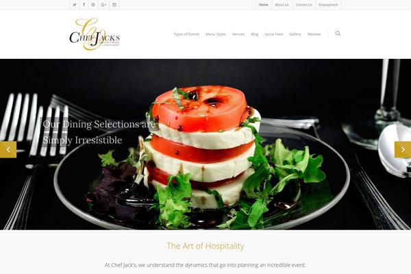 Site using Contact Form 7 plugin