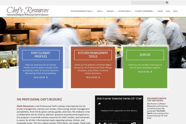 Chef theme site design template sample