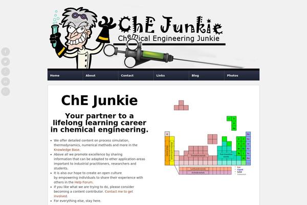 chejunkie.com site used Helpguru-childtheme