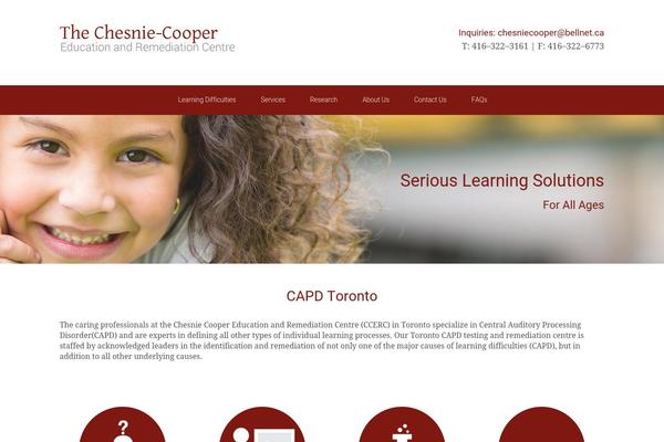 chesniecooper.com site used Chesniecooper