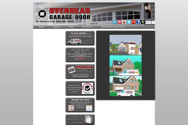 Site using Anything Popup plugin