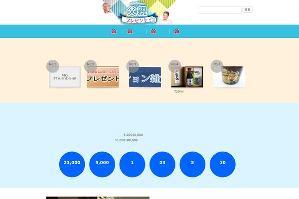 chichipre.com site used Chichipre2015