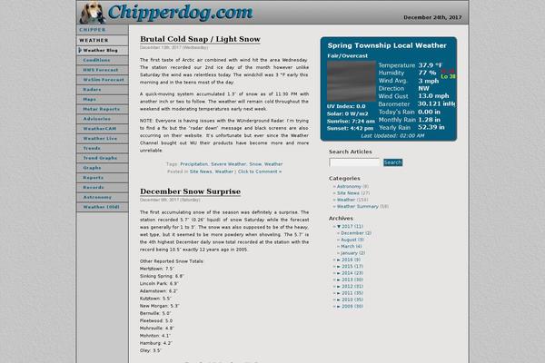 chipperdog.com site used Chipperdog