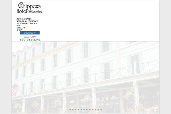 Site using Wp-smush-pro plugin