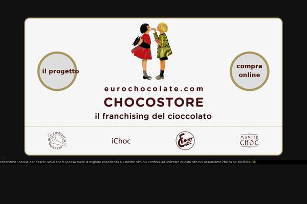 Site using Lightbox-2 plugin