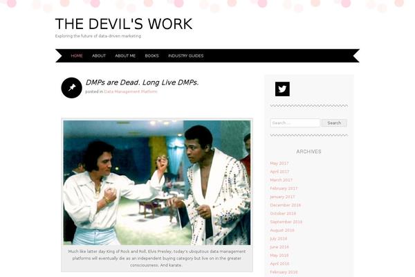 Site using Custom-fonts plugin