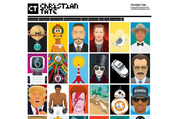 Basel11 theme websites examples