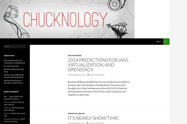 Twenty Fourteen theme site design template sample