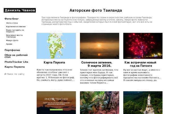 chvanov.ru site used Cdt1