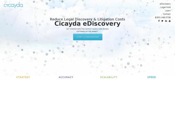 cicayda.com site used X-2