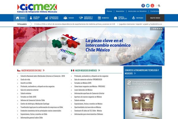 cicmex.cl site used Cicmex