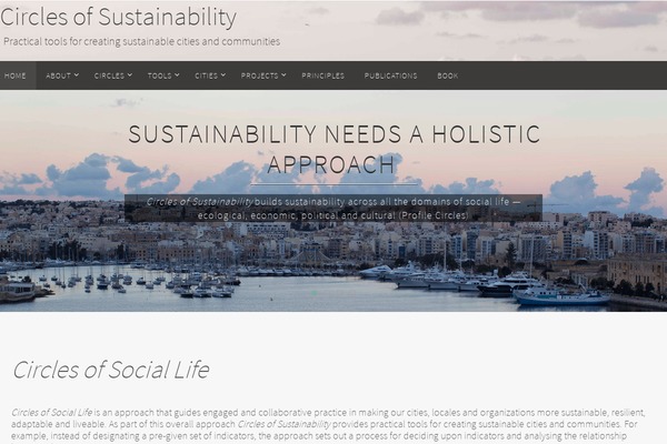 circlesofsustainability.org site used Nirvana