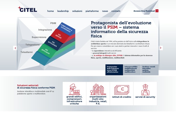 citel.it site used Citel