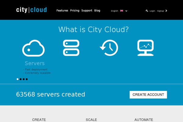 citycloud theme websites examples