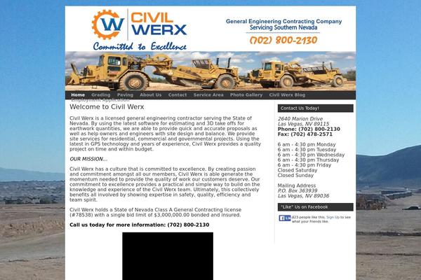 Site using Call Now Button plugin