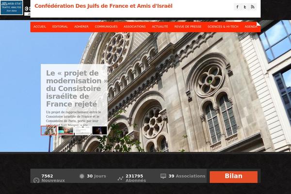 eventmaster theme websites examples