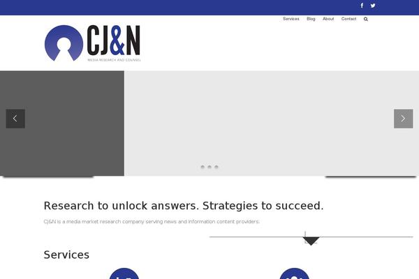 Site using Akismet plugin