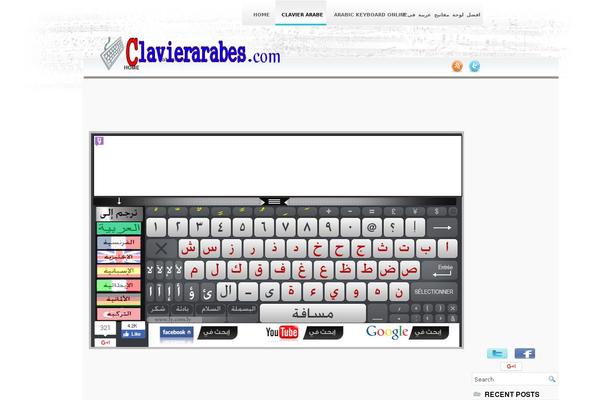 clavier WordPress theme, websites list used clavier theme clavier theme websites examples