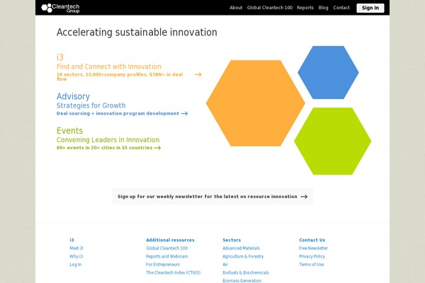 cleantech theme websites examples