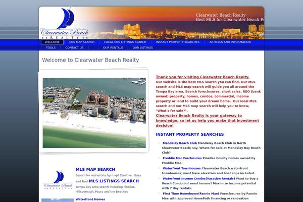 Site using CKEditor for WordPress plugin