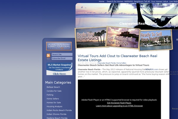 clearwaterrealestatetampahomes.com site used Custom