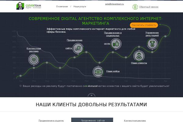 cleverteam.ru site used Seocomb
