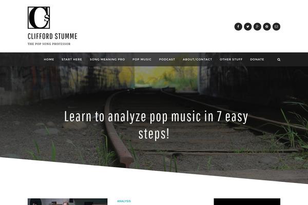 anemone WordPress theme, websites list used anemone theme anemone theme websites examples