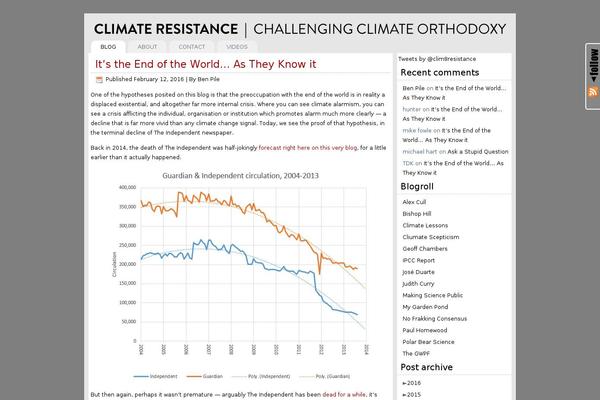 climate-resistance.org site used Cr2014b