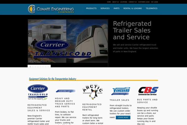 Site using Akismet plugin