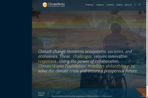 climateworks.org site used Niftic