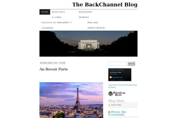 WordPress website example screenshot