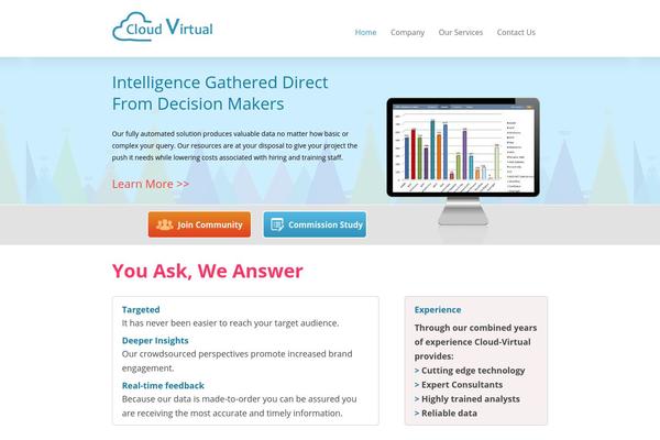 Twenty Twelve theme site design template sample