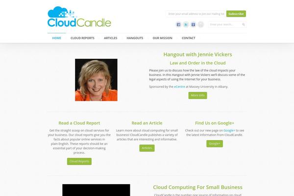 cloudcandle.com site used Intent