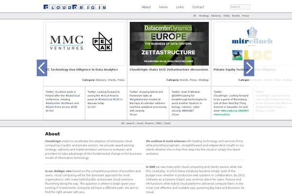 Site using Google Analyticator plugin