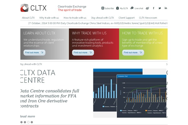cltx.com site used Cltx