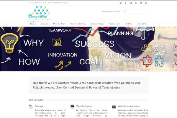 clustersworld.com site used Clustersworld