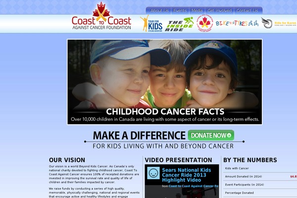 coasttocoastagainstcancer.org site used C2c