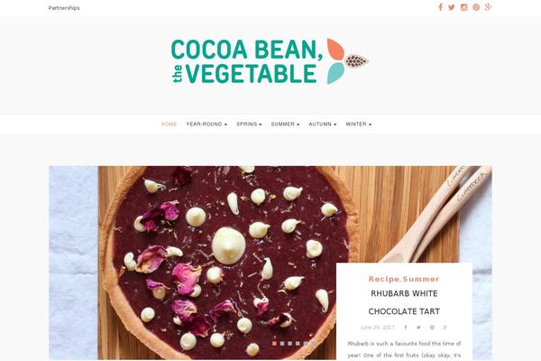 cocoabeanthevegetable.com site used Natalie-child