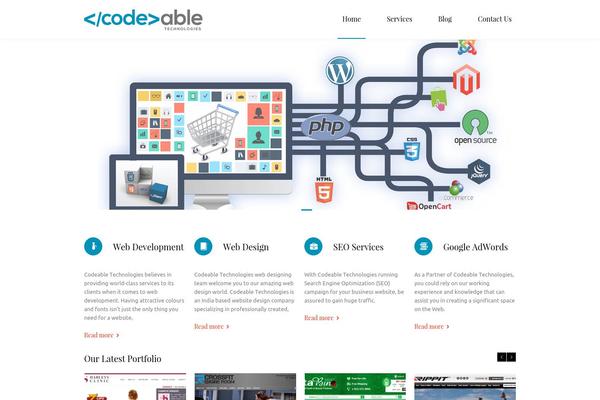 Site using Google Analytics by Yoast plugin