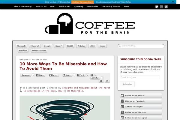 coffeeforthebrain.com site used Ruffie