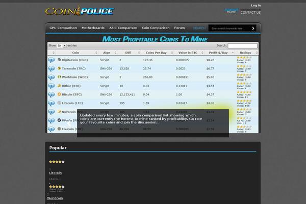 coinpolice.com site used Theme1794