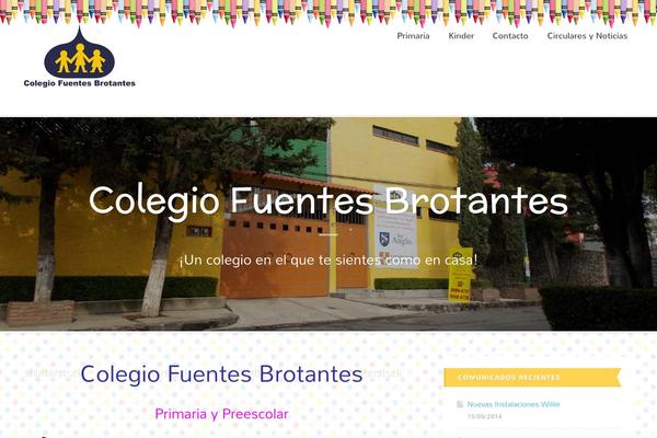 Bambino theme websites examples