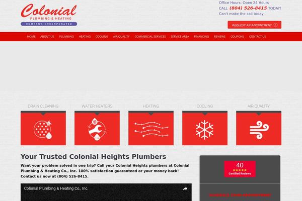 Site using Call Now Button plugin