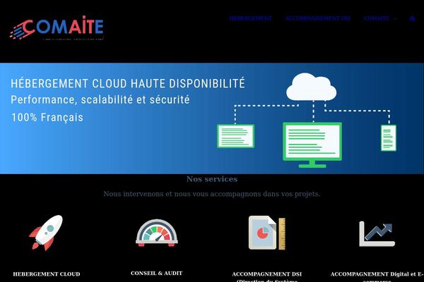 Site using Akismet plugin