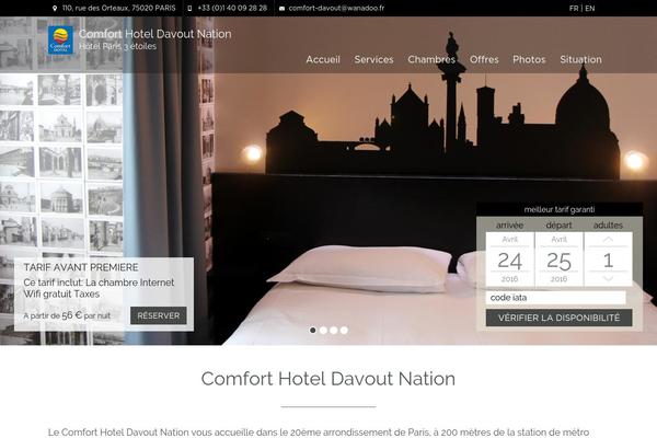 tmh_office WordPress theme, websites list used tmh_office theme tmh_office theme websites examples