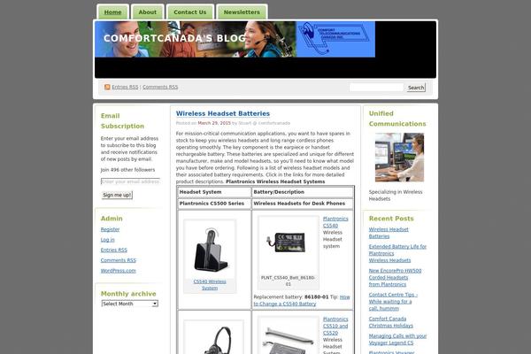 WordPress website example screenshot