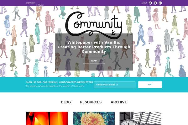 community.is site used Community