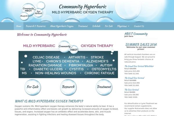 communityhyperbaric.com site used Hyperbaric